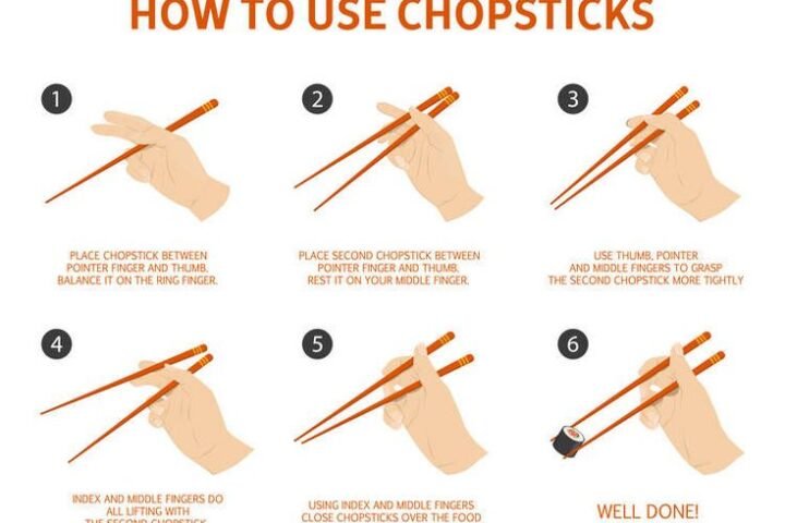 How to Hold Chopsticks